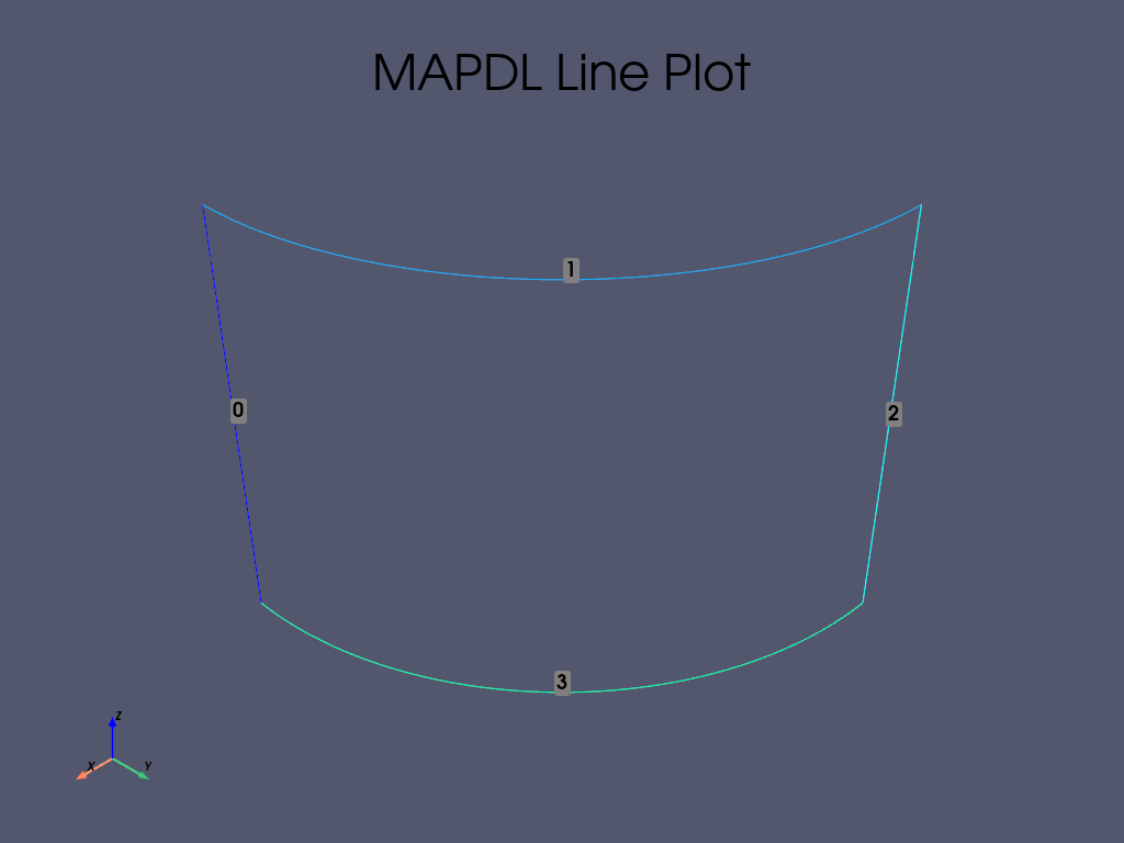 vm 006 pinched cylinder