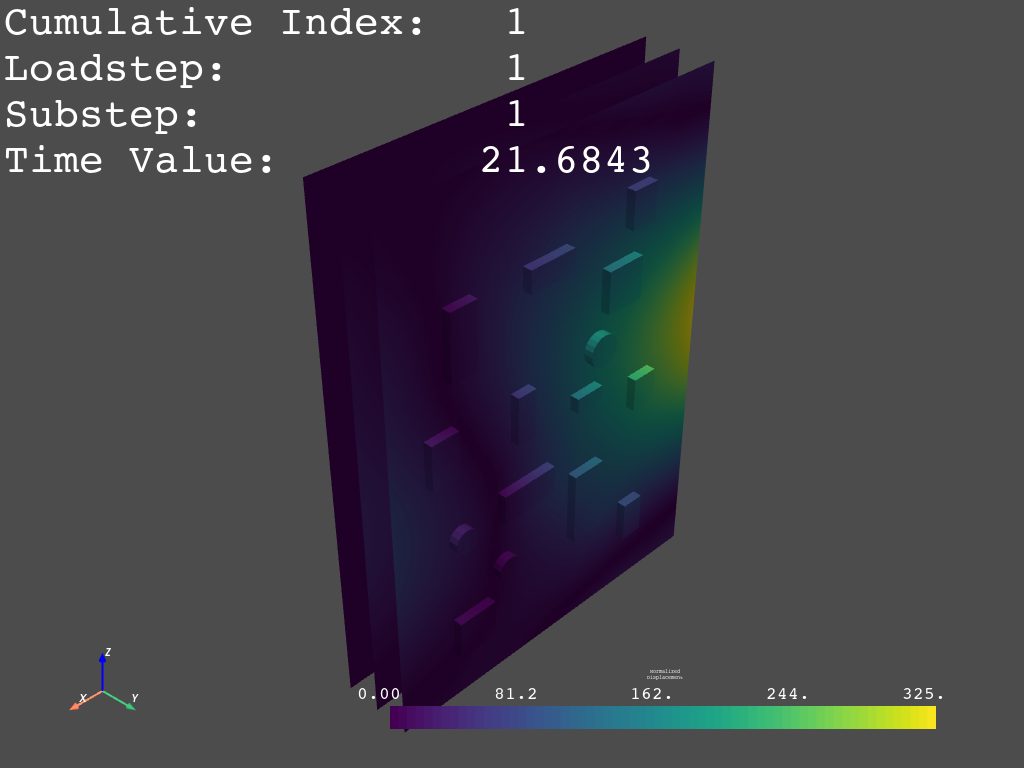 20 example technology showcase dynamic simulation PCB