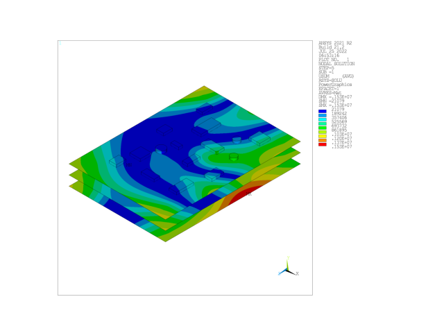 20 example technology showcase dynamic simulation PCB