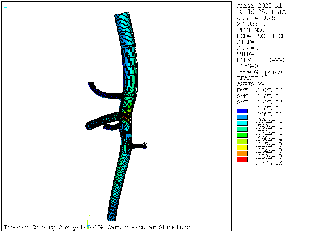 Total Deformation (USUM) After Inverse Solving (First Load Step)