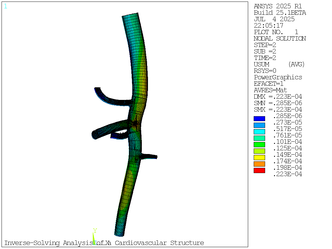 Total deformation (USUM) after forward solving (second load step)
