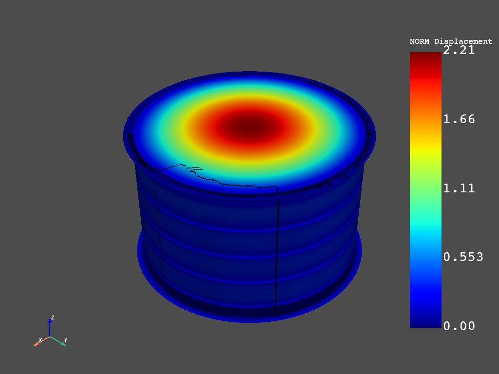 21 example technology showcase buckling