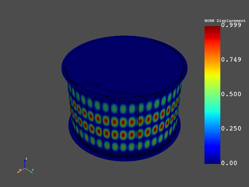 21 example technology showcase buckling