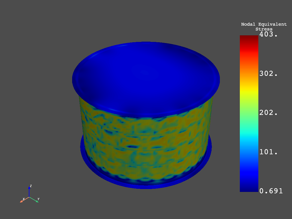 21 example technology showcase buckling