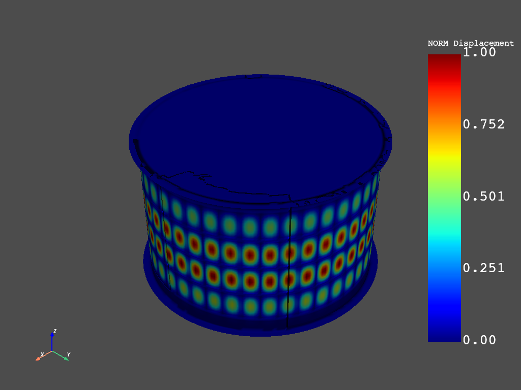 Buckling and post-buckling analysis