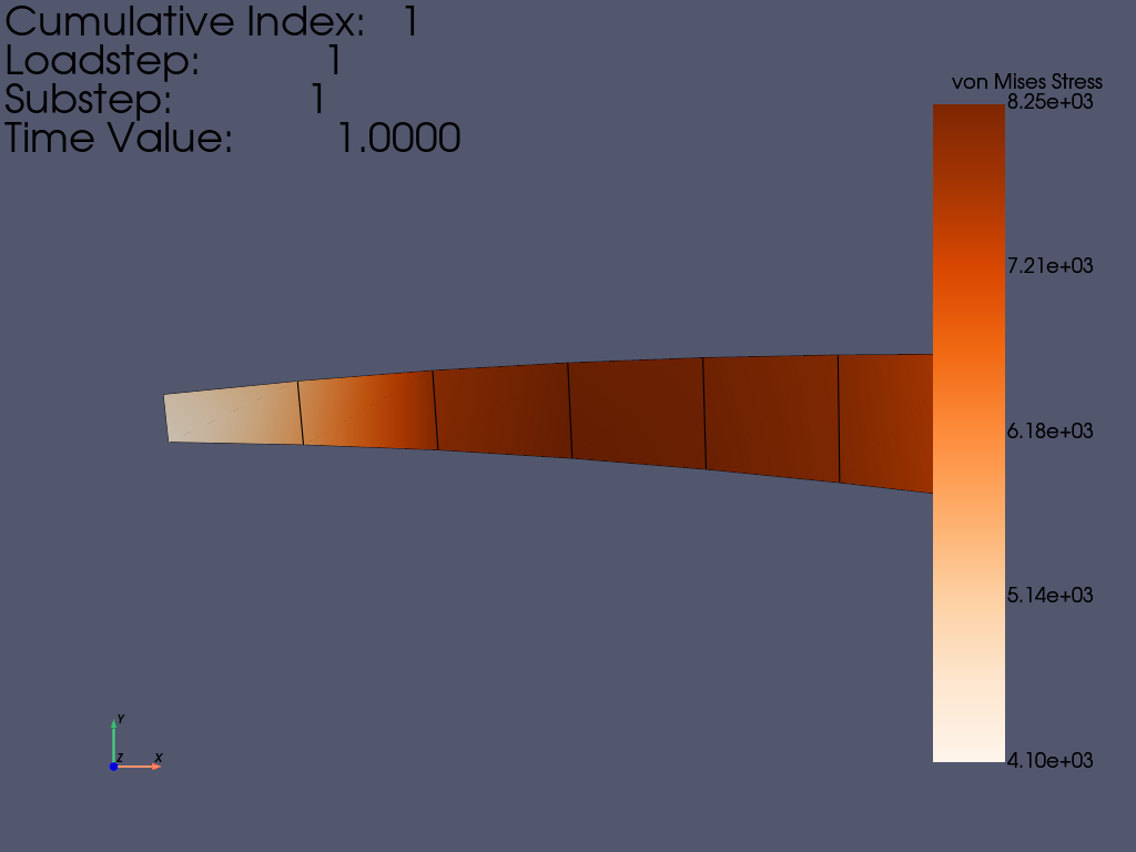 vm 005 laterally loaded tapered support structure