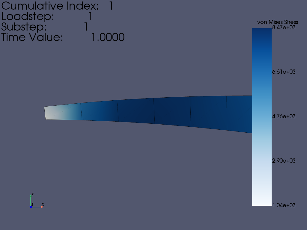 vm 005 laterally loaded tapered support structure