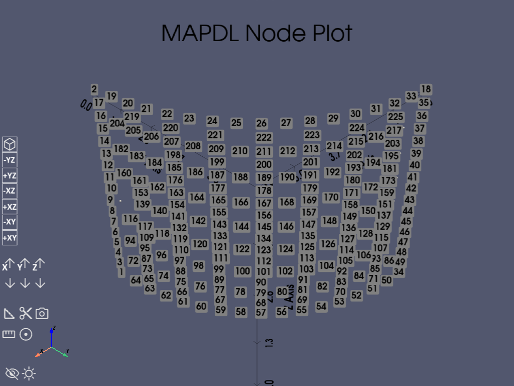 vm 006 pinched cylinder