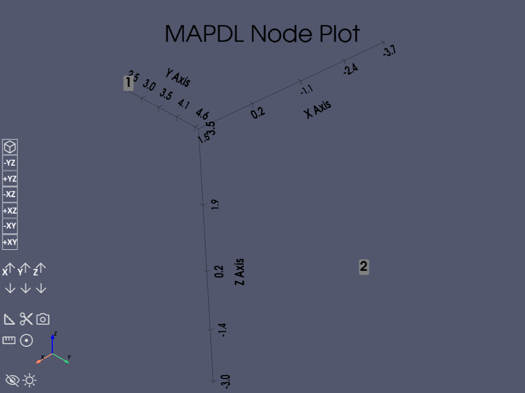 vm 008 parametric calculation